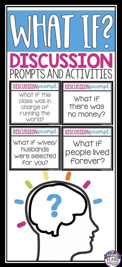Discussion Prompts And Activities What If Discussion Prompts Co