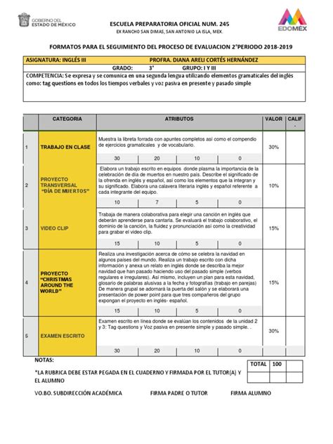 Forma De Evaluar Segundo Periodo 18 19 Prueba Evaluación Idioma