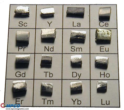 12 Things You Didnt Know About Rare Earth Metals Mpco Magnets