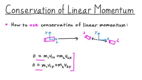 Video Conservation Of Linear Momentum Nagwa