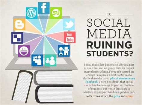 Nick gicinto and social media : Social Web Impact Infographics : Is Social Media Ruining ...