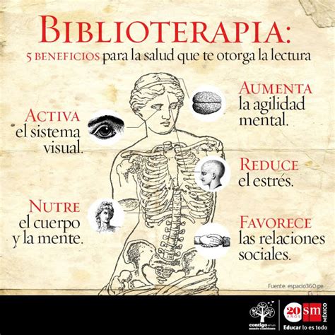 Bibliotecas Escolares Marianistas Jerez Beneficios Para La Salud Con