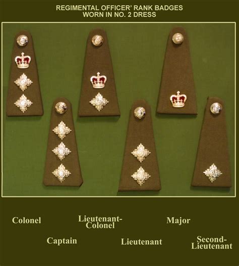Badge15 Military Insignia Army Badge British Army Uniform