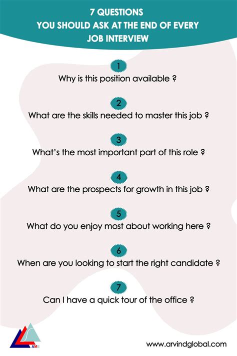 Good Questions To Ask During And Interview Unique Interview Questions