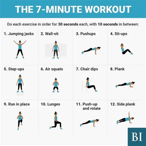 A 7 Minute Workout Routine Full In Bloom