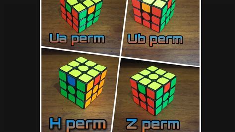 After performing the algorithm, your cube should be all yellow on top. EASIEST 2 LOOK OLL TUTORIAL!! WITH FINGER TRICKS! - YouTube
