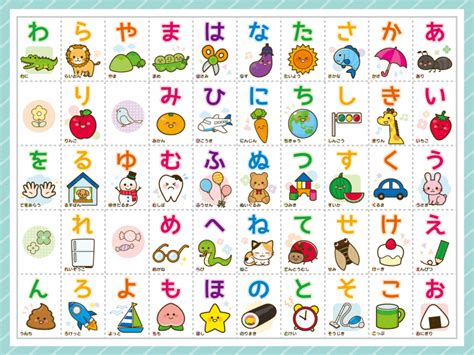 Japanese Hiragana Katakana Chart Katakana Chart Learn Vrogue Co