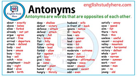 Antonyms Are Words That Are Opposites Of Each Other Here Is Most