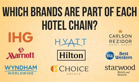 Which Brands Are Part Of Each Hotel Chain No Home Just Roam