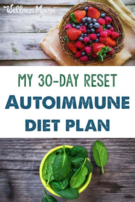 30 Day Reset Autoimmune Diet Plan Autoimmune Diet Autoimmune Diet