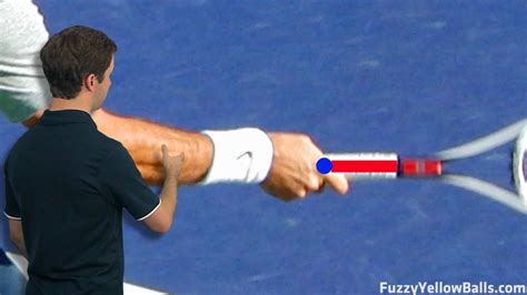 Federer's eastern grip combined with modern forehand mechanics. Roger Federer's Forehand Grip - YouTube