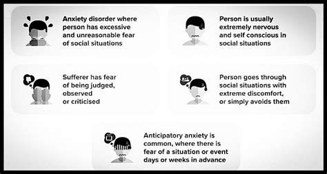 Social Anxiety Disorder Causes Symptoms And Treatment