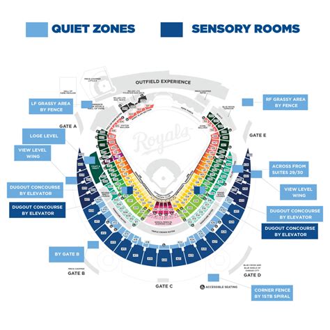 Royals Stadium Seating Chart Outfield Plaza Cabinets Matttroy