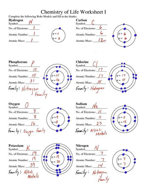 Bohr model worksheet answers