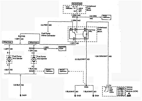 4 3 vortec engine wiring diagram is most popular ebook you need. DIAGRAM Chevy 4 3 Vortec Wiring Diagram Picture FULL Version HD Quality Diagram Picture ...