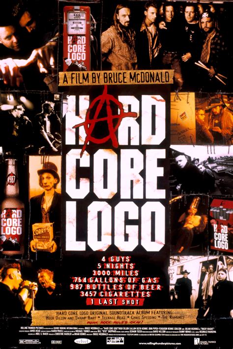 Hard Core Logo Rotten Tomatoes