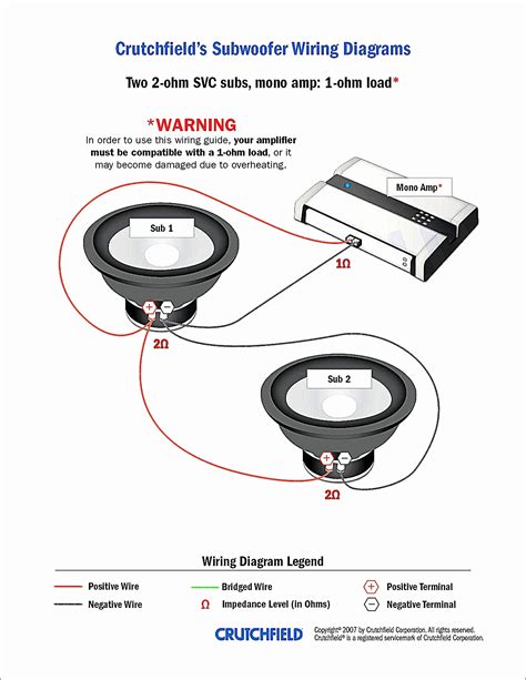 The following diagrams are the most popular wiring configurations when using dual voice coil woofers. Kicker Wiring Diagram / Kicker 11 L3 Wiring Diagram 1935 Ford Wiring Diagram Tomosa35 Jeep ...