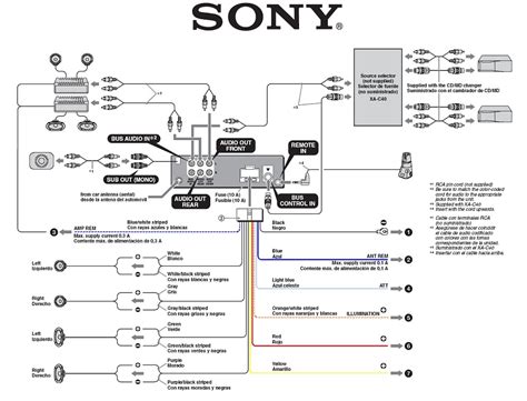 With such an illustrative manual, you are going to be able to troubleshoot, avoid, and full your assignments easily. EBE Stereo Wiring Diagram Sony Xplod ebook download ~ Pdf ...