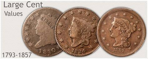American Large Cent Values Discover Their Worth