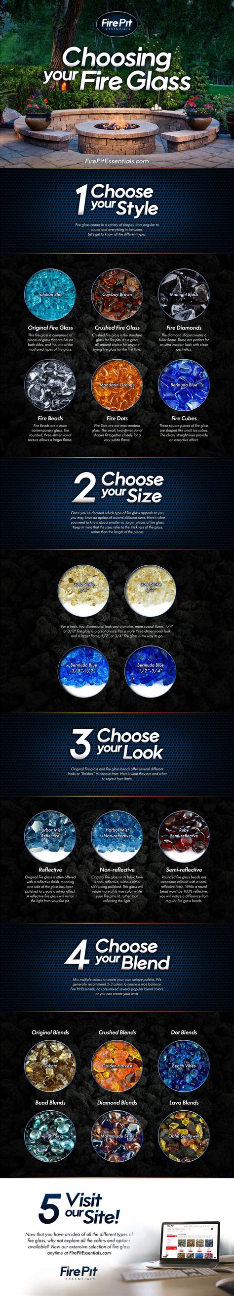 How To Choose Fire Glass All Fire Glass Types And Shapes Fireglass Firepit Firepitideas