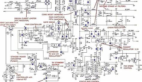 Schematic Diagram Of A Power Supply : How to Make Variable Power Supply