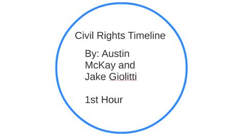 Civil Rights Timeline By Austin Mckay