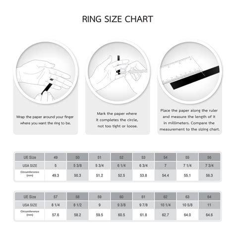 Share 80 Ring Size Guide Chart Vn