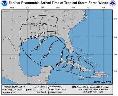 Tropical Storms Marco And Laura Path Tracker As Hurricane Likely To