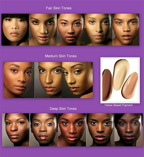 Beautyrebel Diverse Beauty Celebrated Deep Skin Tone Fair Skin