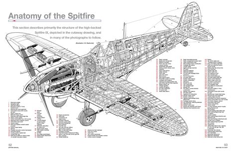 Chuck S Spitfire LF Mk IX Guide Page ED Forums