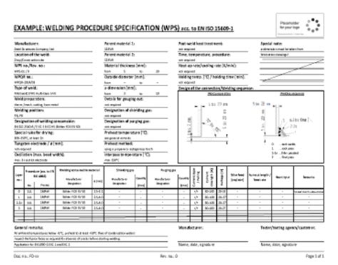 Muster vorlage zur kündigung von tanzschule. Formblatt EN1090 | GETWORX Webshop - Verlag, Grafik und ...