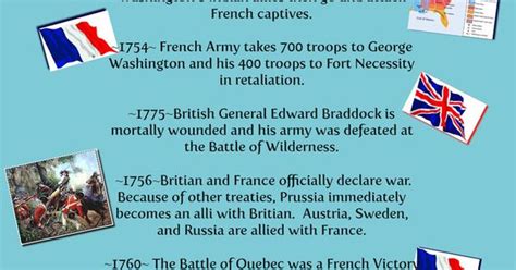 102 French And Indian War Timeline Pre Revolution Chp10