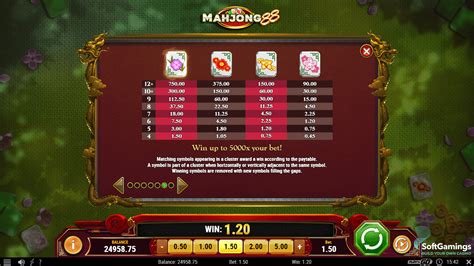 toto88 slot