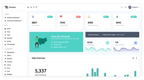 10 Best Free Admin Dashboard Templates For Your Next Project Samples