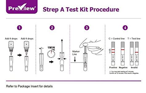 Rapid Strep Test Kit Strep A Test Strip Buy Strep Test 58 Off