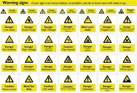 Best Ideas For Coloring Safety Signs And Symbols