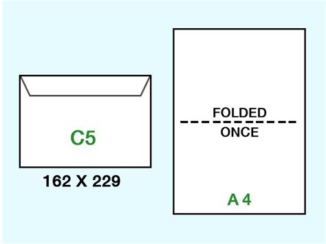 Commonly Printed Paper Envelope Sizes