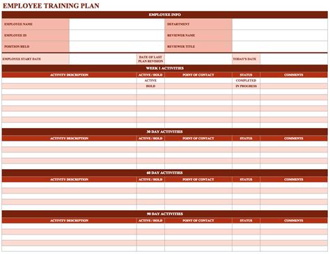 Employee Training Plan Template Excel