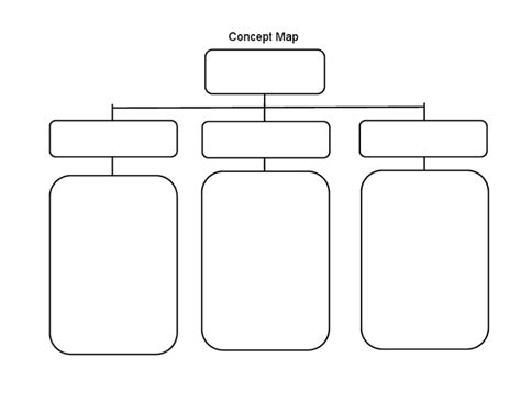 Concept Map Organizer