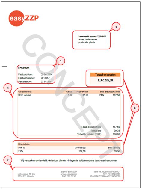 Easyzzp Voorbeeld Factuur Zzp Met Toelichting En Regelgeving