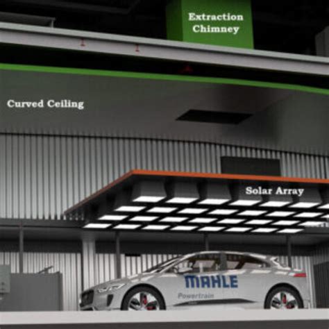 Mahle Powertrain Breaks Ground On New Ev And Hydrogen Focused Test Chamber