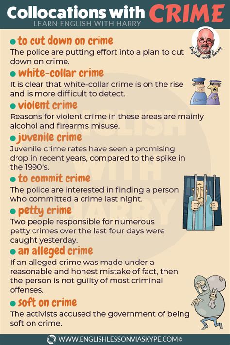 Collocations With The Word Crime