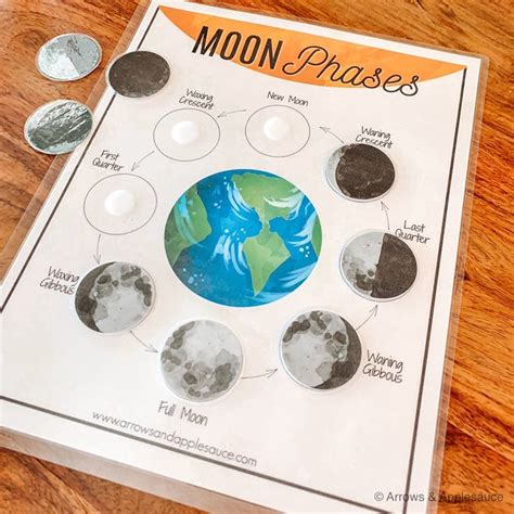 Moon Phases Activity Printable Moon Phase Game Educational Etsy