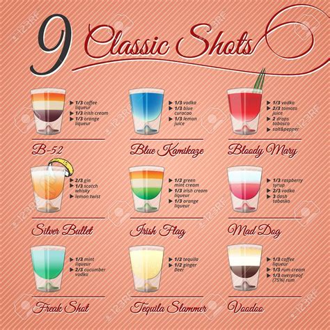 16 Great Cocktail Recipes You Should Know Shot Recipes Alcohol Recipes Shots Alcohol