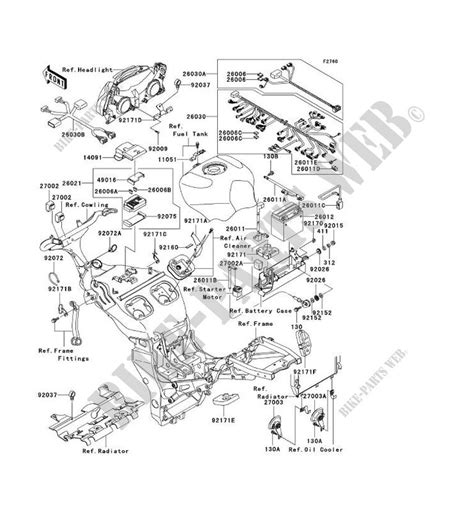 2000 victory v92c need a wiring diagram and schematic for that please. DIAGRAM 99 Zx7r Wiring Diagram FULL Version HD Quality Wiring Diagram - COVERINGWIRING ...
