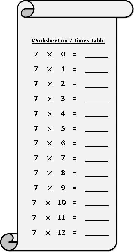 Worksheet On 7 Times Table Printable Multiplication Table 7 Times Table