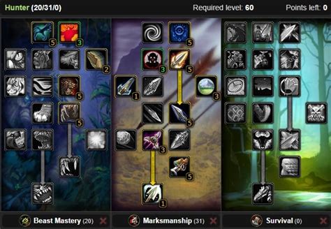 Classic Hunter DPS Spec, Builds, and Talents - WoW Classic ...