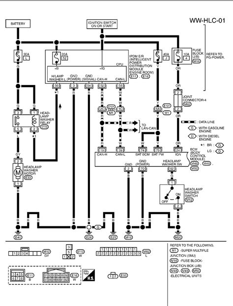 Nicoclub.com purchases, downloads, and maintains a comprehensive directory of nissan factory service manuals for use by our registered members. Nissan Micra Wiring Diagrams 2003 2005 (36) PDF