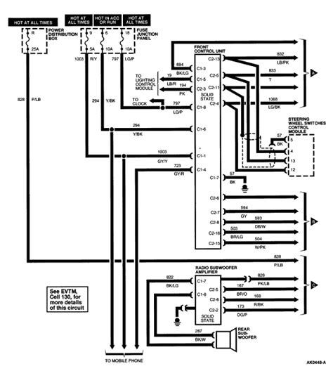 But after he looked at the wiring diagram he. 1996 Lincoln Town Car Stereo Wiring Diagram Database - Wiring Diagram Sample