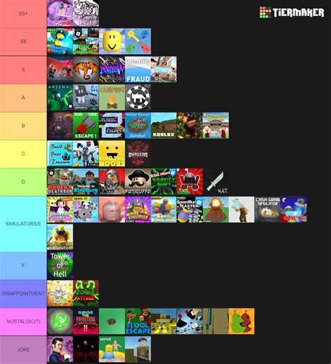 Here are the all star tower defense tier list for you. Roblox Simulator Games List | How Do You Get Unlimited Robux